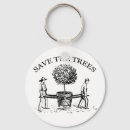 Search for eco friendly key rings Ecology