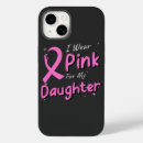 Search for cancer support iphone cases October