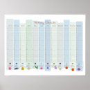 Search for birthday calendars Perpetual