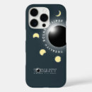 Search for totally cases Astronomy