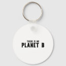 Search for wildlife protection key rings Sustainability