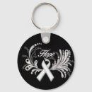 Search for lung key rings Cancer