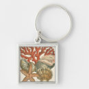 Search for collectable key rings Nature
