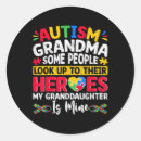 Search for anti hero stickers Maga