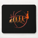 Search for hoop mouse mats Ball
