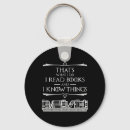 Search for know your meme key rings Teacher