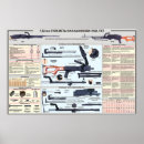 Search for machine guns posters Weapons