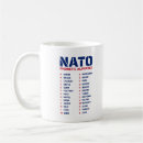 Search for phonetic mugs Nato phonetic alphabet
