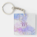 Search for alcohol key rings Abstract