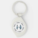 Search for initial h key rings Flowers