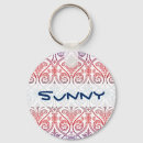 Search for blue violet key rings Pattern