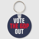 Search for gop key rings Politics