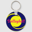 Search for lady fitted key rings Fitness