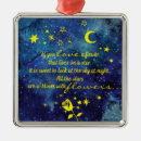 Search for sky christmas tree decorations Quote