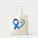 Search for diabetic bags Pancreas