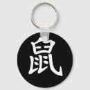 Search for chinese zodiac key rings Birthday