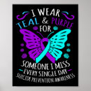 Search for self awareness posters Brain