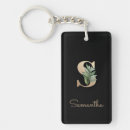 Search for s letter key rings Botanical