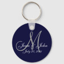 Search for mother and father key rings Bride