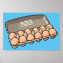 Search for chicken decor posters Egg