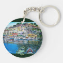 Search for cliffs key rings Water