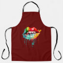 Search for mouth aprons Lips