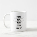 Search for written mugs Motivation