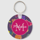 Search for funky key rings Abstract