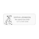 Search for dog illustrations invitations Blue