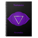 Search for third eye Metaphysical