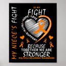 Search for niece posters Multiple sclerosis