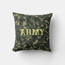Search for army camouflage cushions Green camo