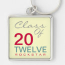 Search for class of 2012 grad key rings Senior