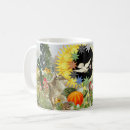 Search for solar mugs Stars