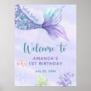 Search for kids invitation party posters Watercolor