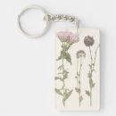 Search for pressed key rings Floral
