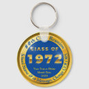 Search for class reunion key rings 50th