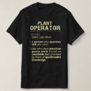 Search for operator Plant operator