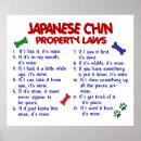 Search for chin posters Dog
