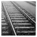 Search for land tiles Travel