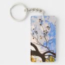 Search for tree branch key rings Sky