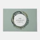 Search for tropical christmas decor Floral