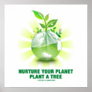 Search for nurturing posters Environment