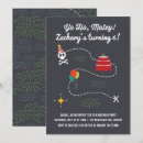 Search for treasure map birthday invitations Skull