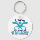 Search for sports swimming key rings Summer