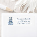 Search for tea party return address labels Teapot