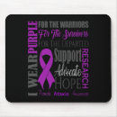 Search for sick mouse mats Awareness