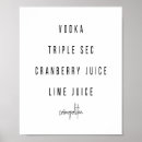 Search for cocktail recipes Modern