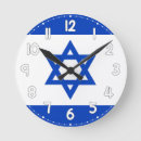 Search for israel clocks Patriotic