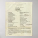 Search for indexers art World